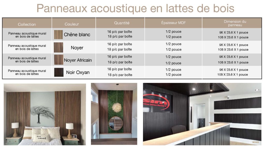 Panneaux acoustique en lattes de bois