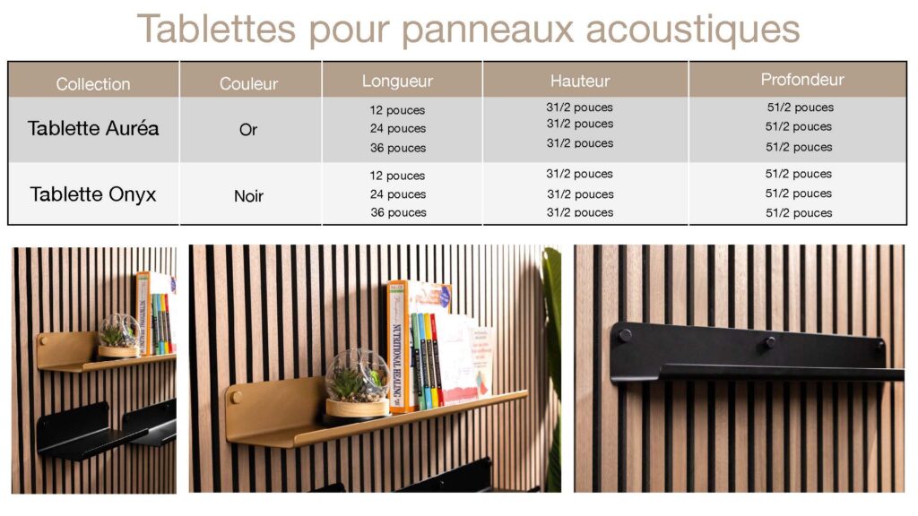 Tablettes pour panneaux acoustiques