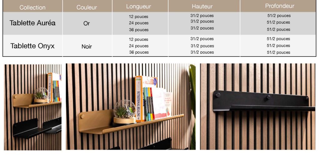 Tablettes pour panneaux acoustiques