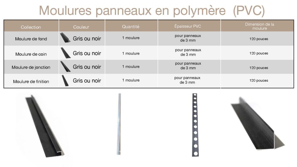 Moulures panneaux en polymère (PVC)