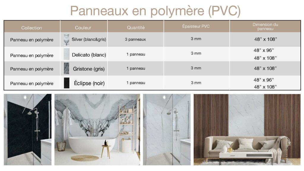 Panneaux en polymère (PVC)